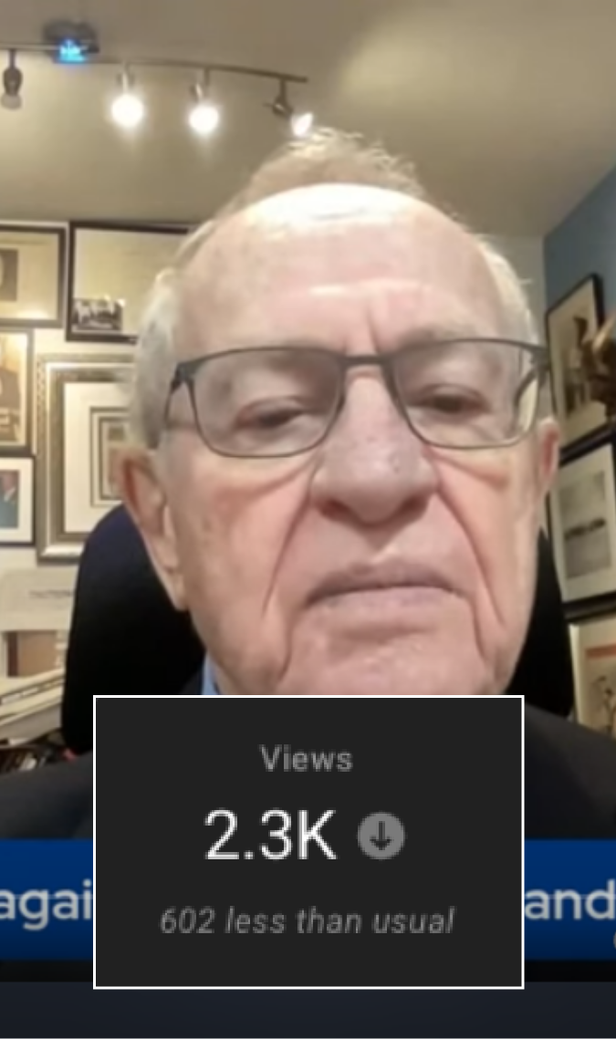 Alan Dershowitz's content before View Movement - 2.3K views